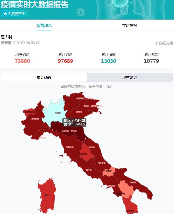 中国意大利疫情最新动态，共同应对全球公共卫生挑战的挑战与进展