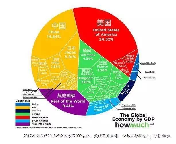 印度与中国最新数据深度解析，经济、科技与社会发展分析比较报告