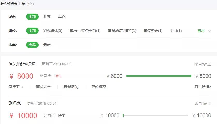 乐华娱乐持续创新，引领产业新潮流的最新动态。