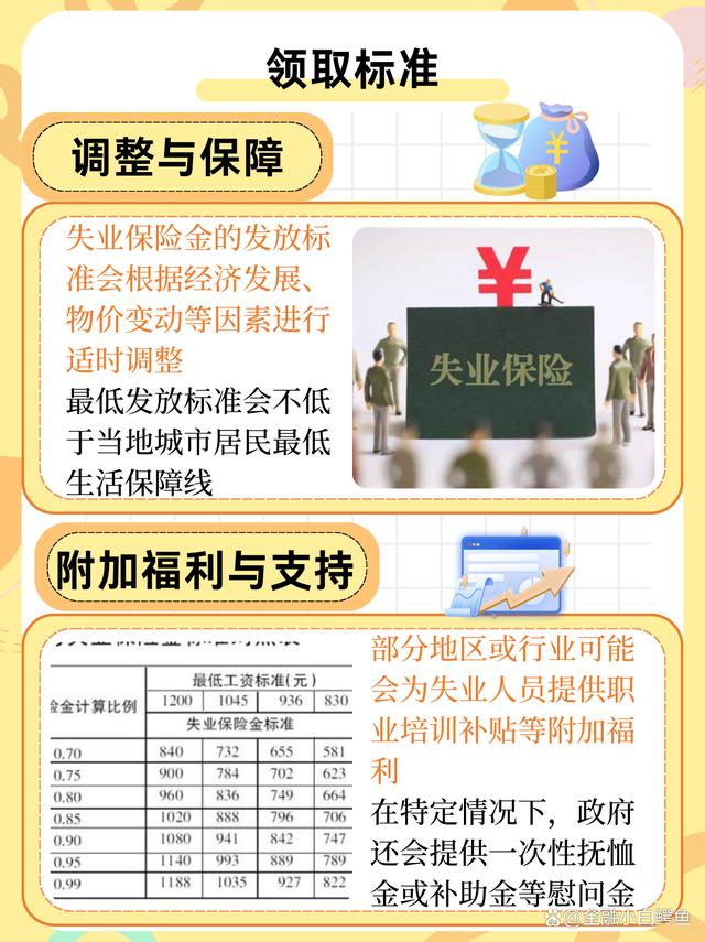 食品机械 第139页