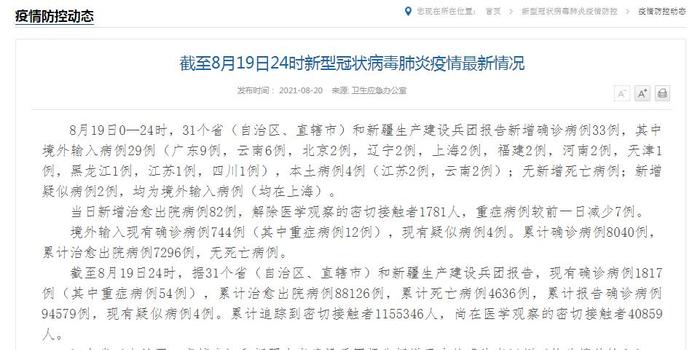 中国新冠病例最新情况及分析报告