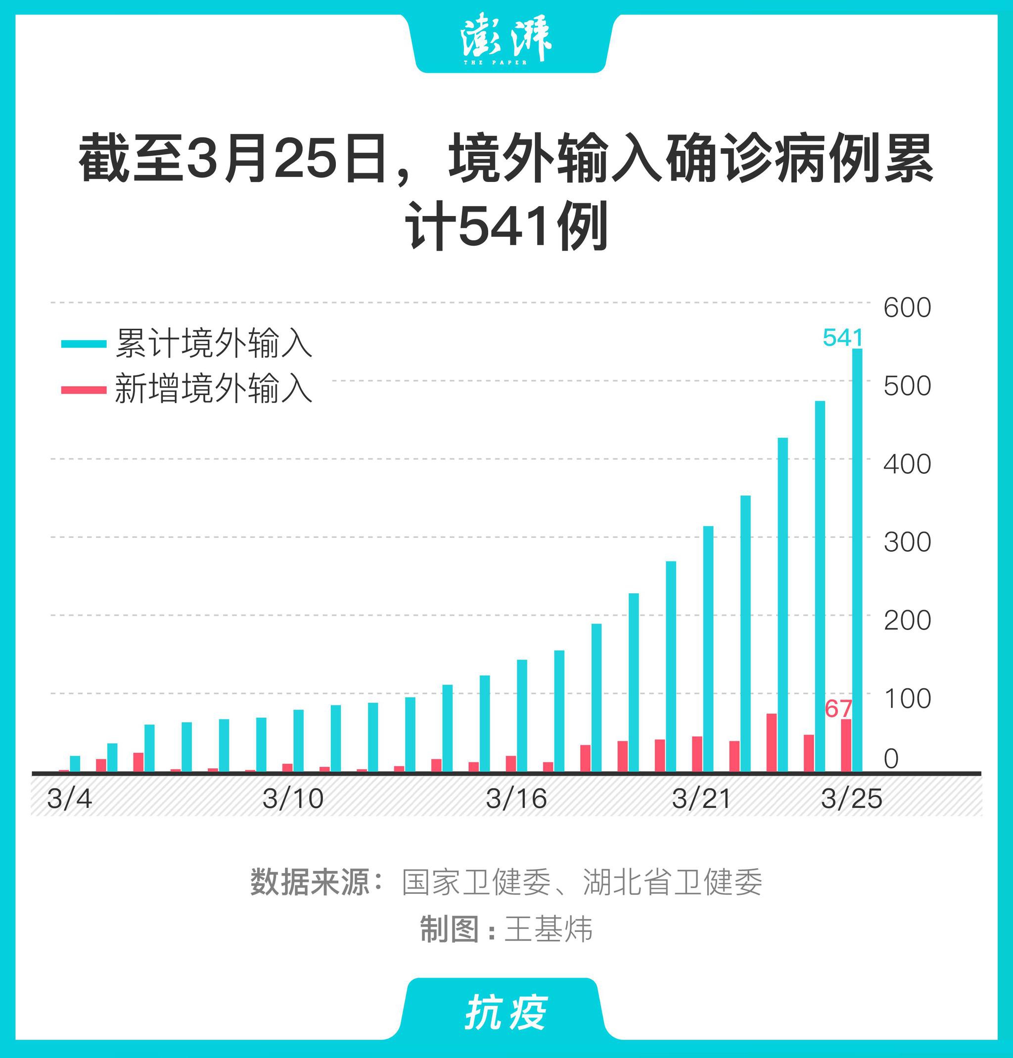今日新冠病毒最新动态及影响分析概述