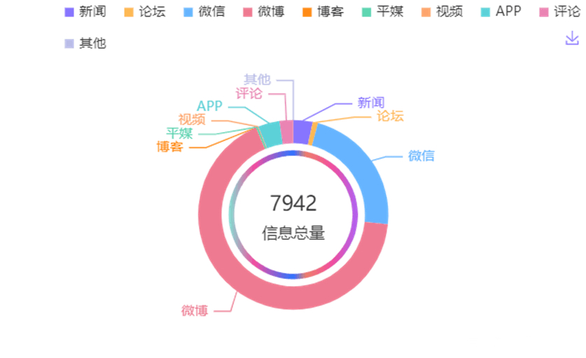商会简介 第133页