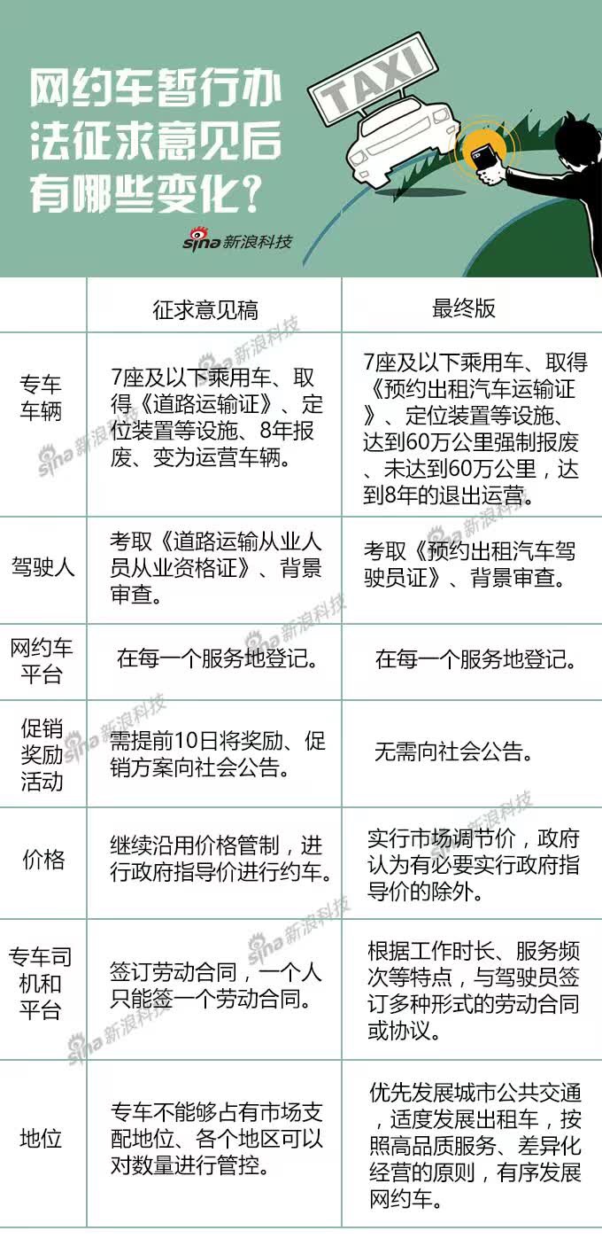社会团体 第135页