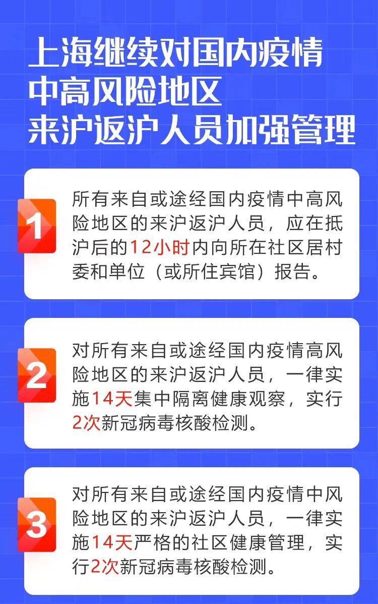 上海最新疫情动态，隔离措施、应对策略及实时更新资讯