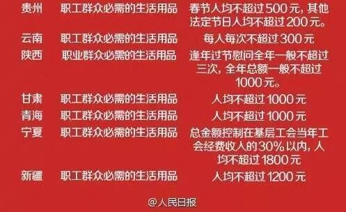 钢质安全门 第131页