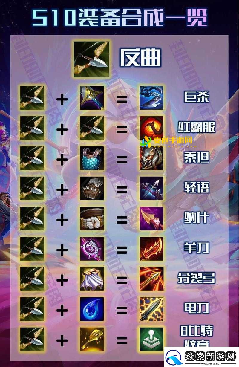 钢质安全门 第130页