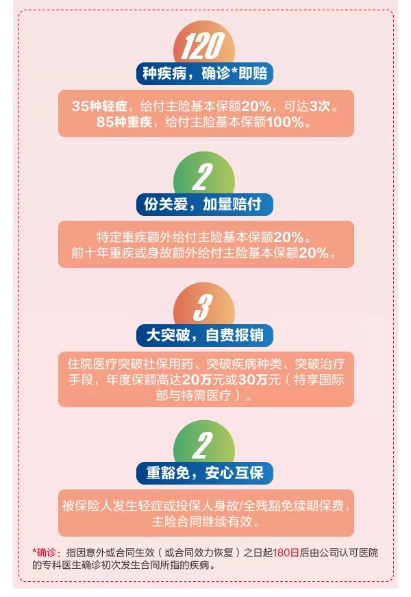 商会简介 第124页