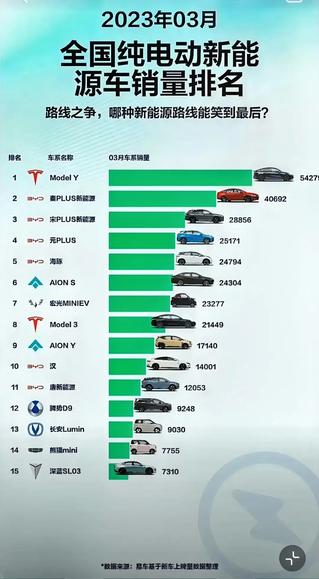 电车最新品牌，革新与未来的完美融合重磅发布！
