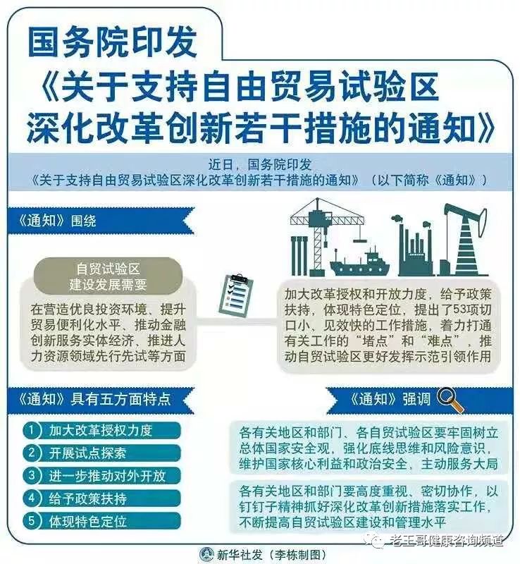 贸易最新政策及其对各领域的影响分析