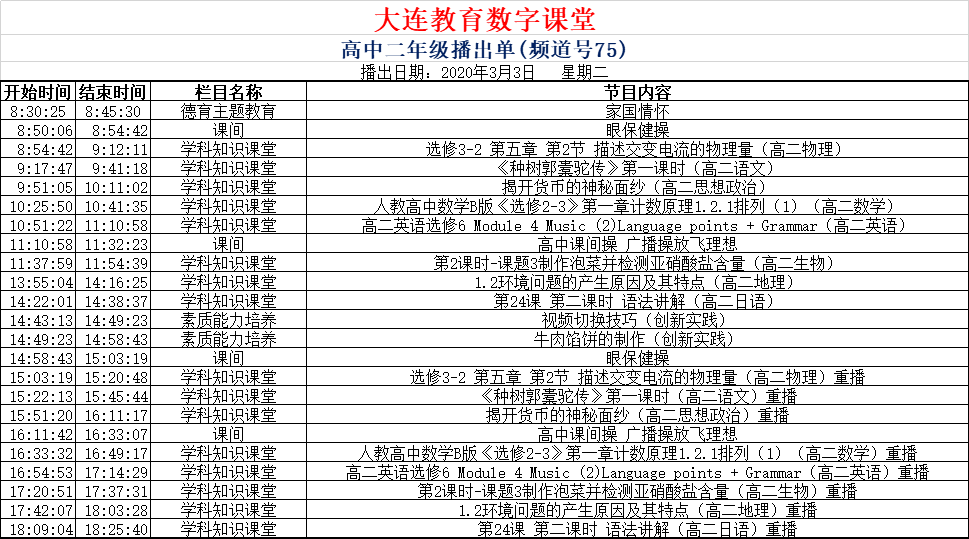 最新课程表，重塑教育蓝图的核心要素