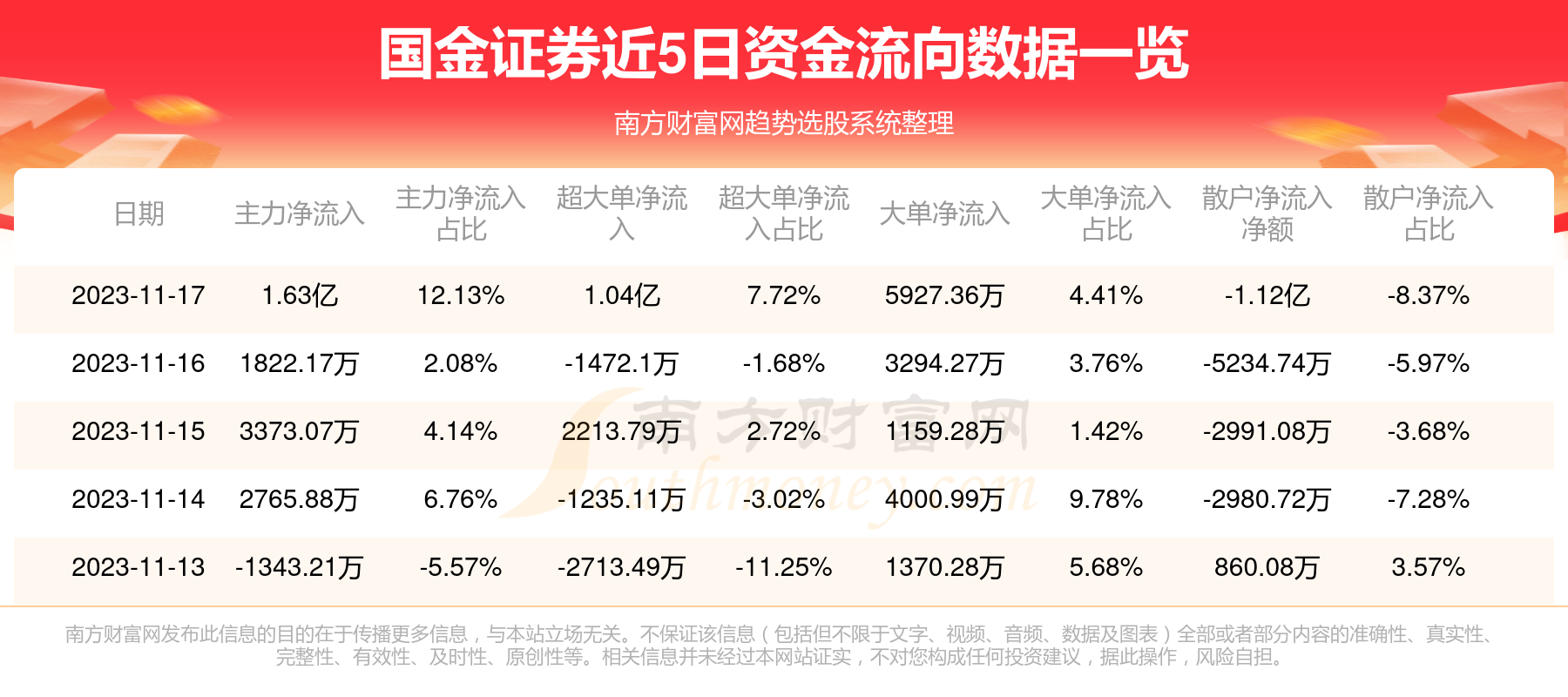 钢质安全门 第123页