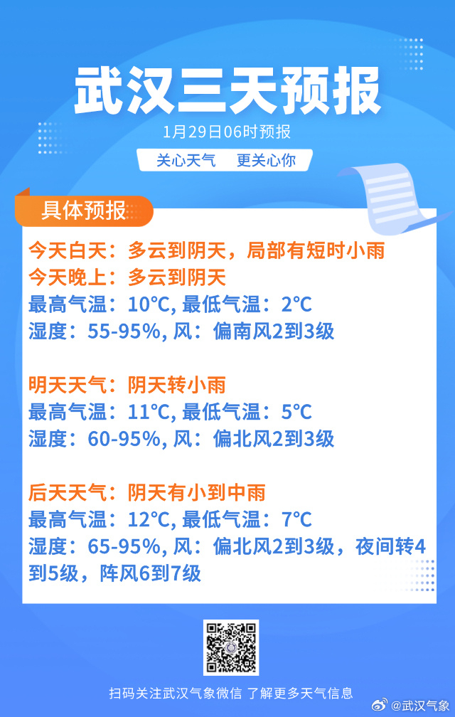 武汉最新天气预报更新，实时天气状况解读