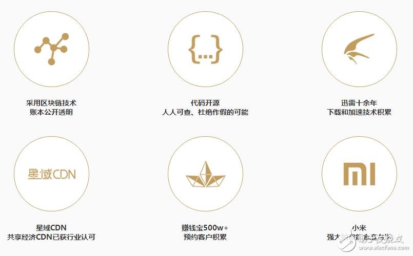 云客币最新行情及深度分析