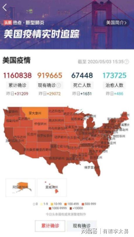美国最新死亡人数数据公布，影响分析与启示