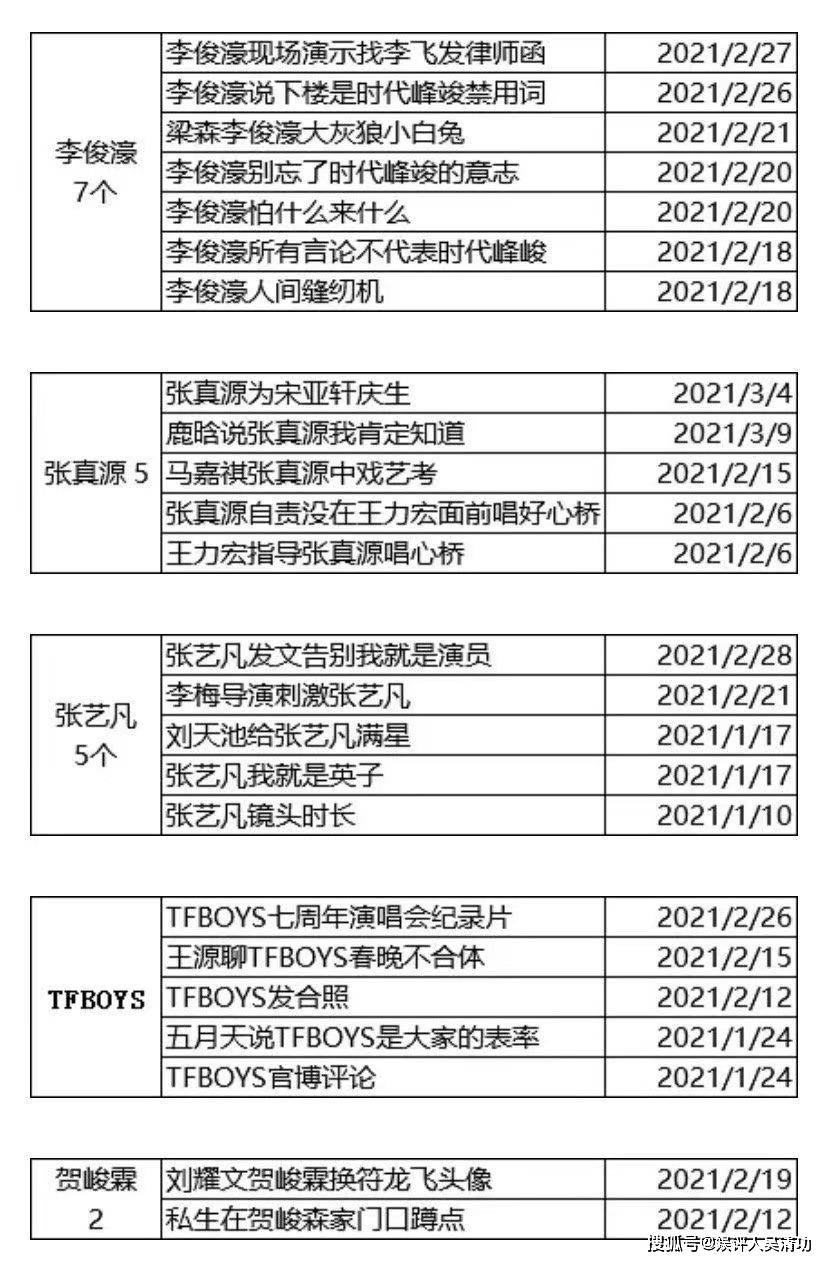 时代峰峻最新行程揭秘，勇往直前，探索未知之旅