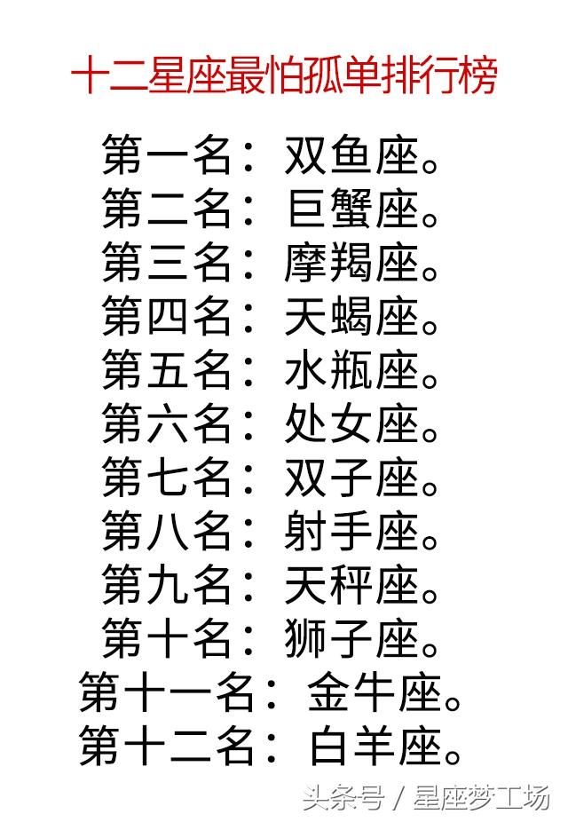 星座最新排行榜揭秘，星空下的奥秘与魅力探索