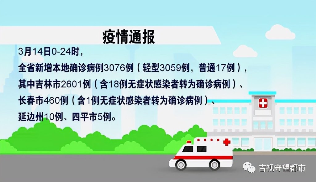 吉林疫情最新通报，全面应对，共克时艰
