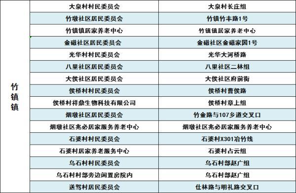 钢质安全门 第114页
