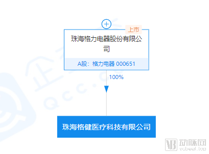 吉威医疗持续创新，引领医疗科技新纪元，最新发展状况揭秘。