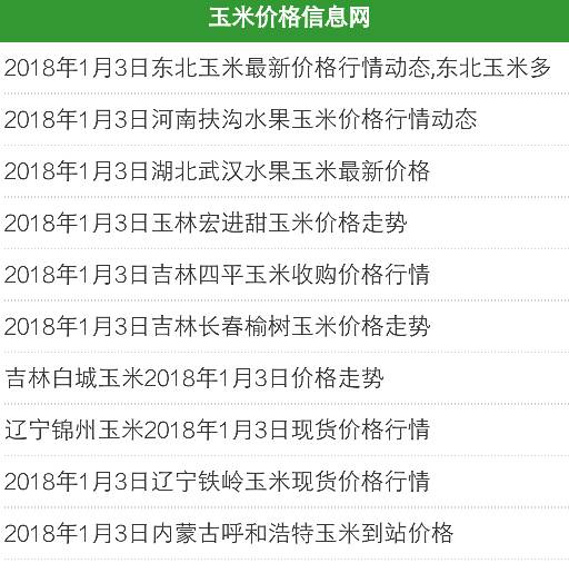 玉米最新价格走势分析，今日行情概览与深度解读
