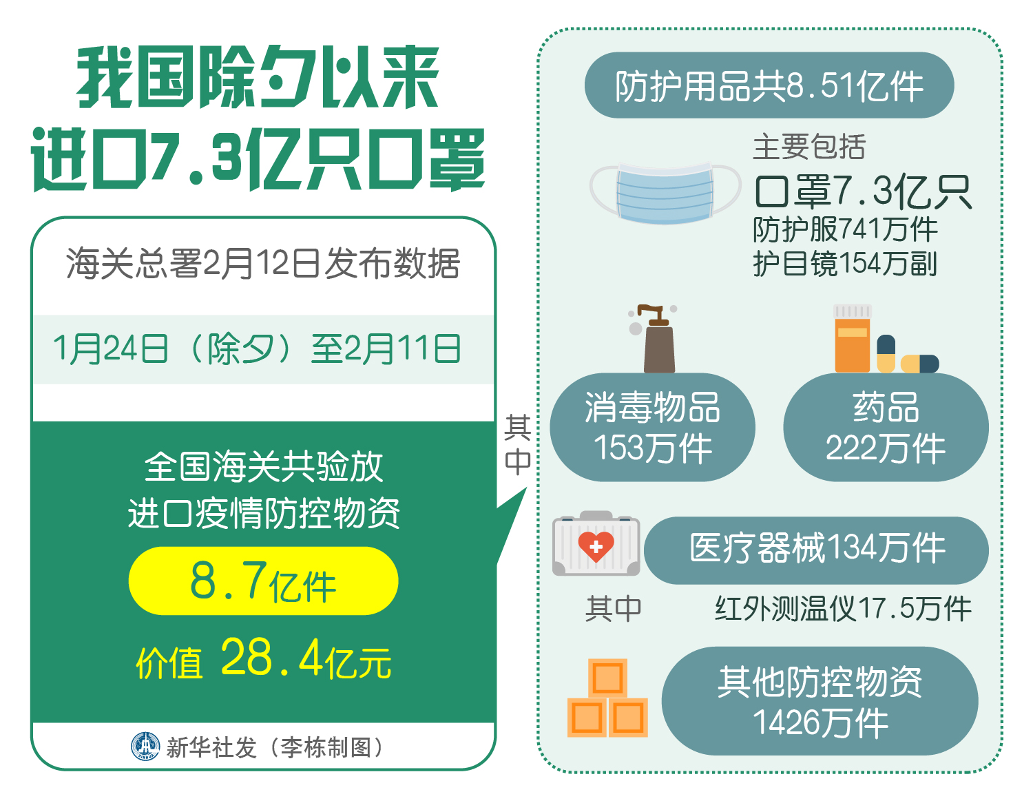 全球进口产品疫情最新动态，供应链重新考量与挑战