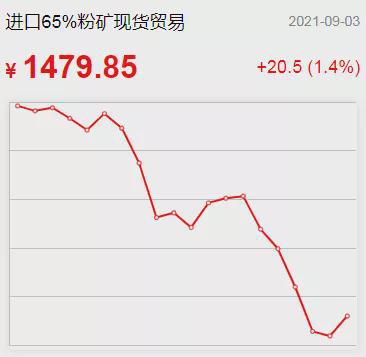 非标门 第112页
