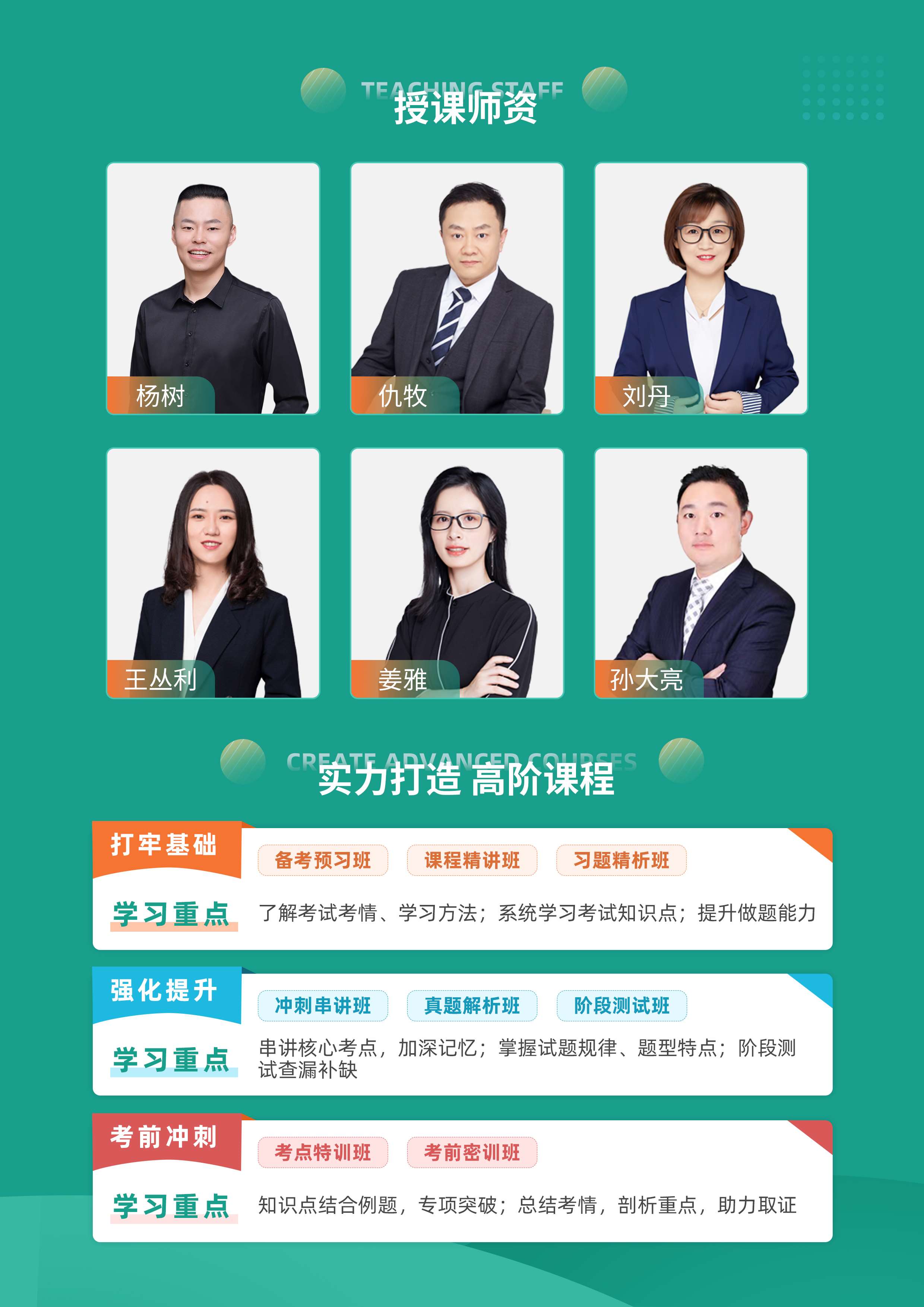 商会章程 第106页