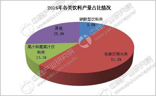 国家最新发布行业，引领未来发展的新动力重磅出炉！