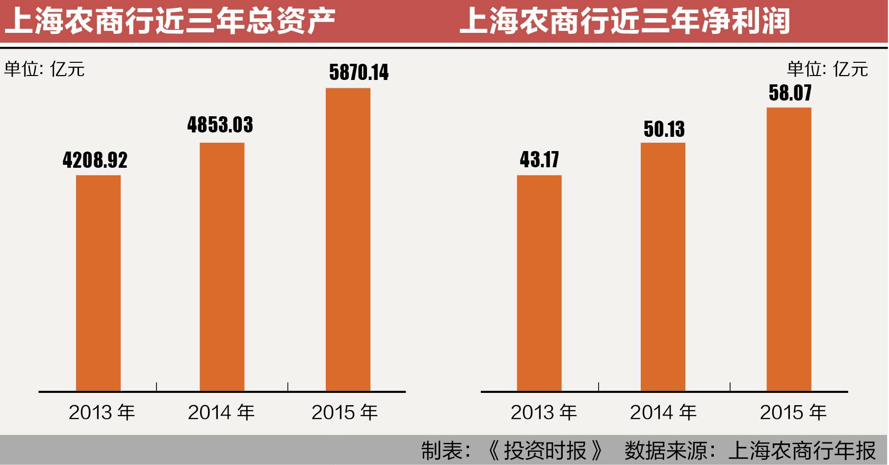 最新商业银行股市动态概览，股市动态及影响分析