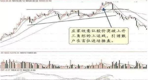 非标门 第110页