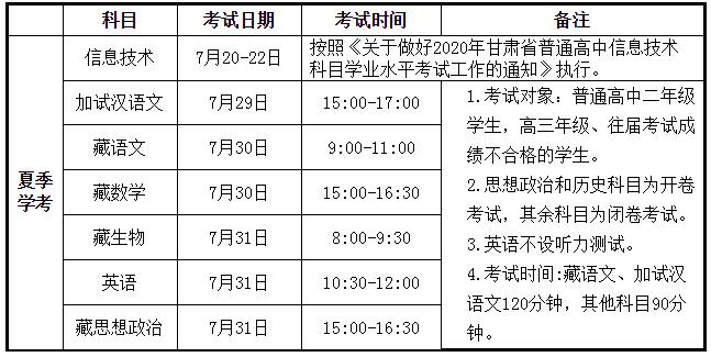 学生最新考试时间的挑战与应对策略