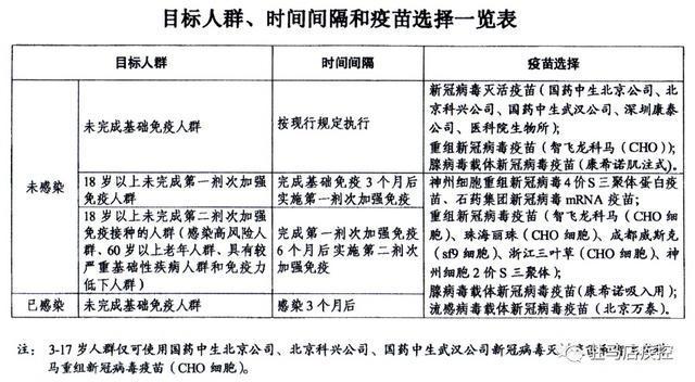 商会简介 第109页