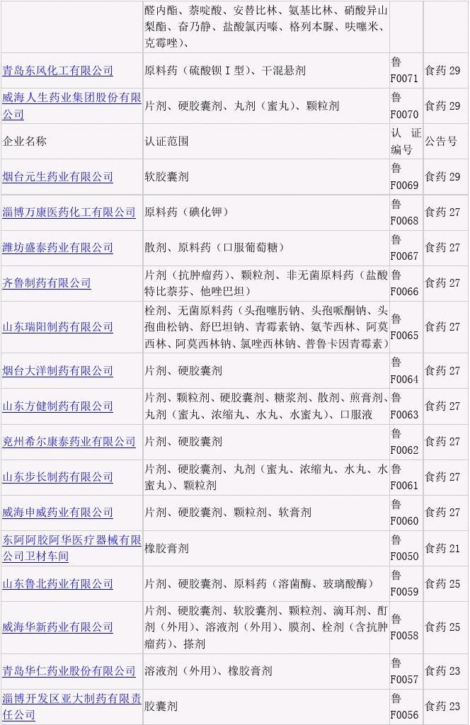 仙药供应商最新动态引领行业前沿，开启全新篇章