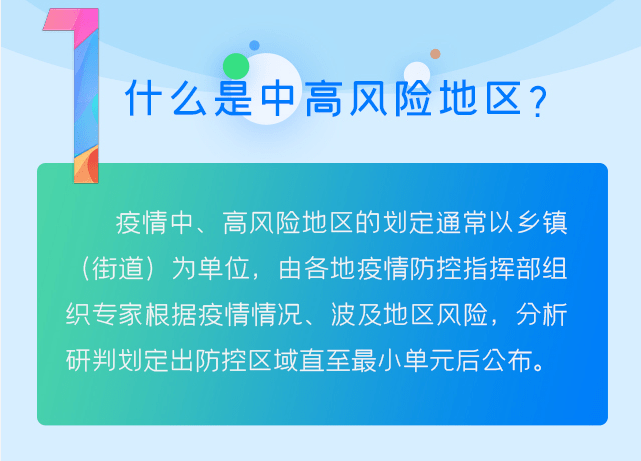 最新防疫风险地区，挑战与应对策略