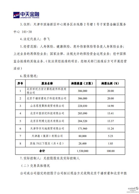 中天金融公司最新信息深度解析与概述