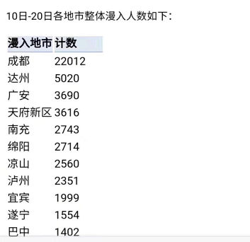 全球新冠疫情最新进展、数据消息及挑战概述