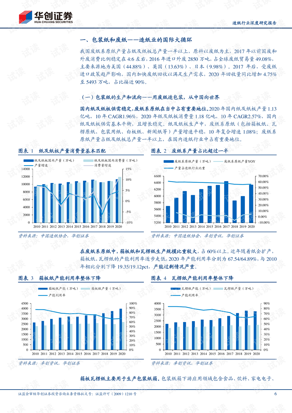 造纸行业创新技术驱动产业变革与发展报道速递