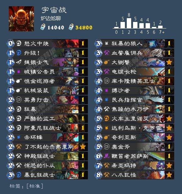 商会简介 第104页