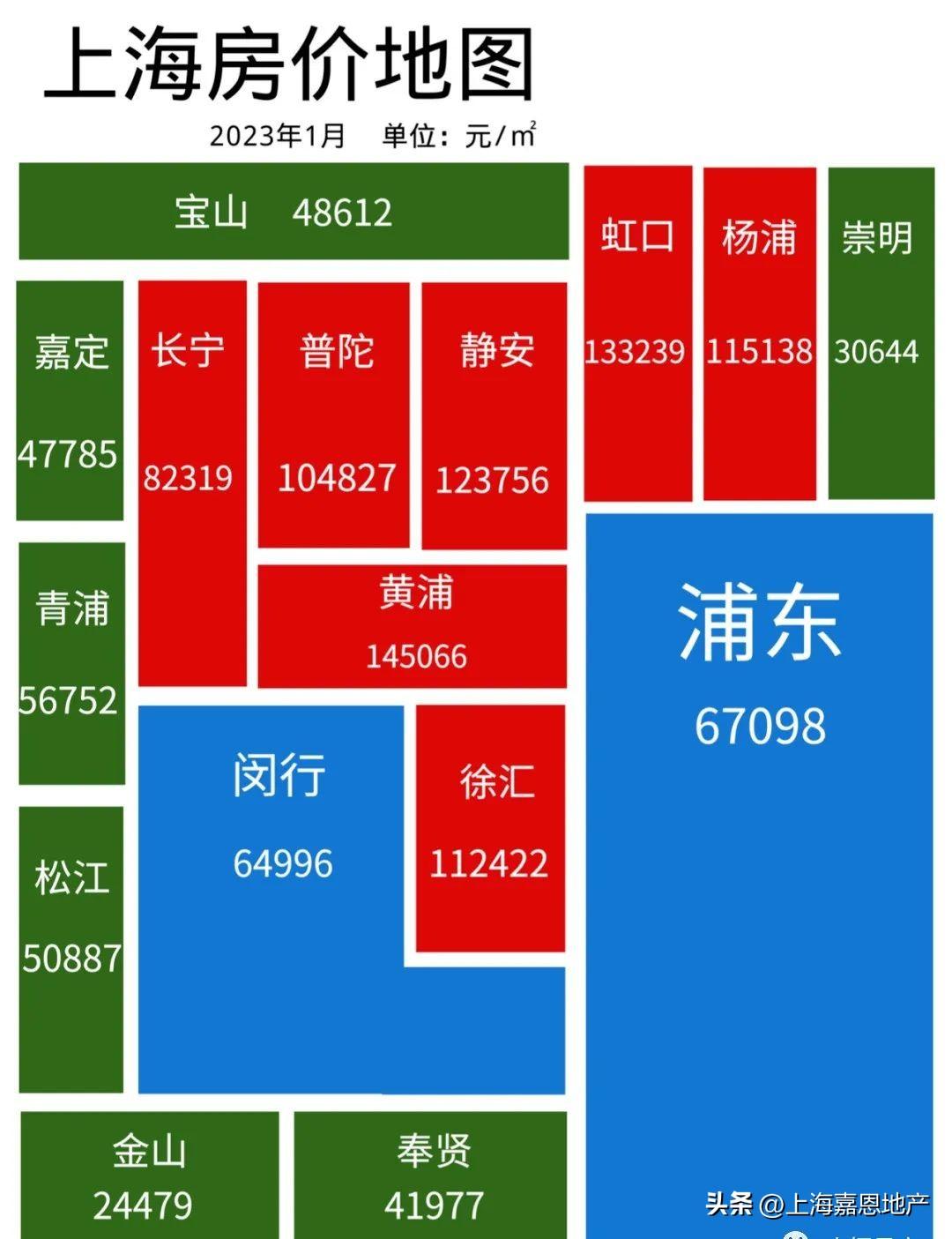 社会、科技、经济与文化发展脉络，最新年度概况分析