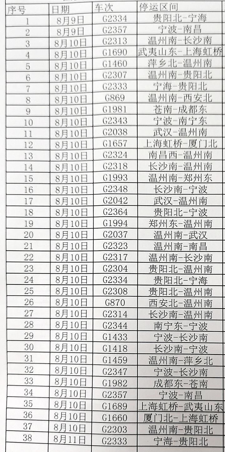 关于限速的最新消息全面解读与更新速递