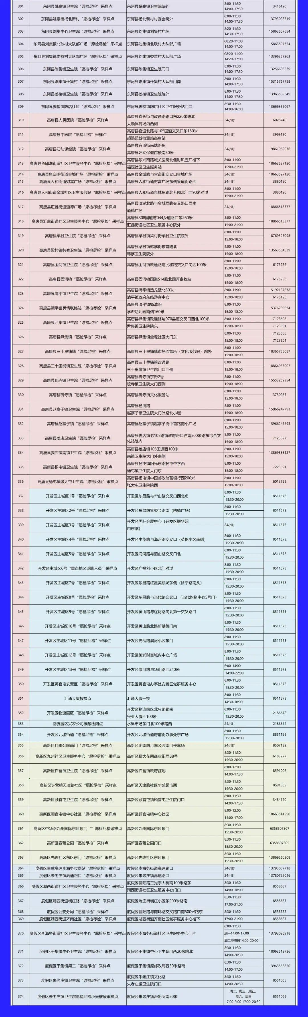 山东聊城最新疫情动态，防控措施与应对之道