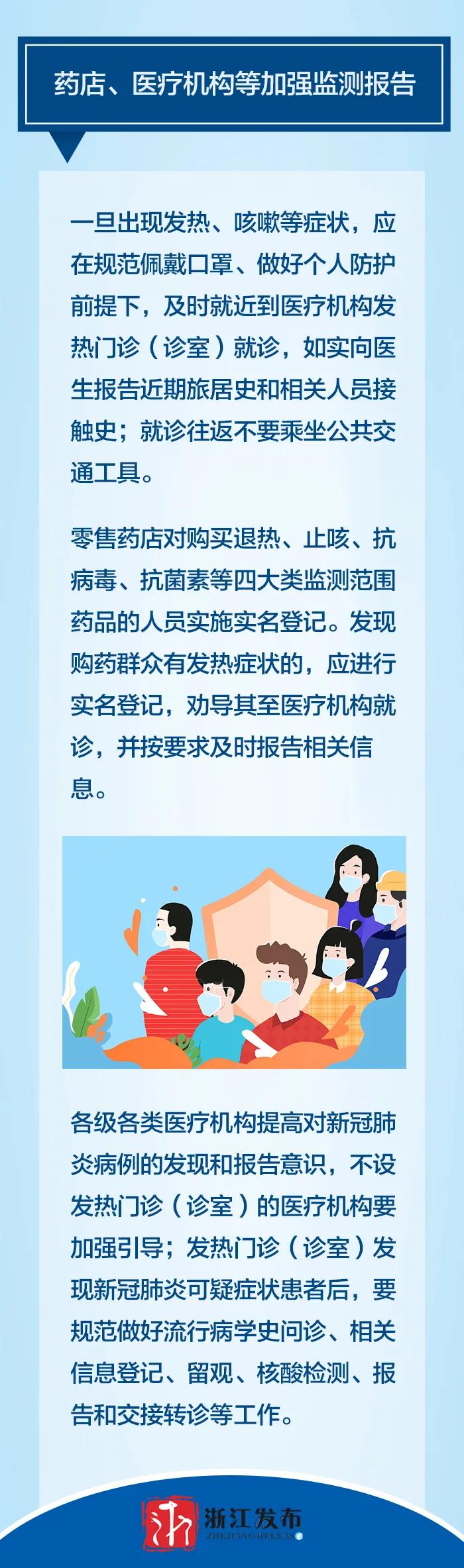 浙江疫情最新情况分析报告，最新数据与趋势分析