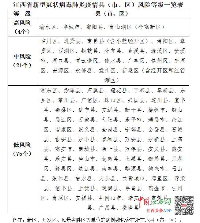 江西乐安疫情最新动态分析与更新