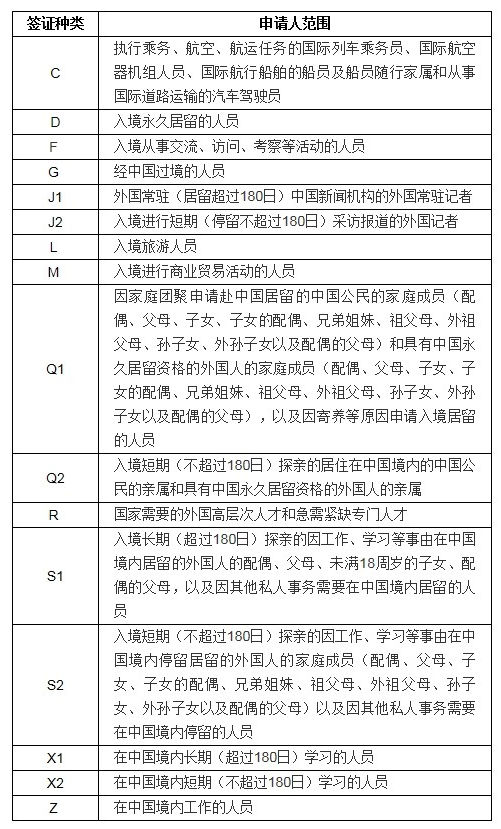 最新船员出入境政策解读与实施实践