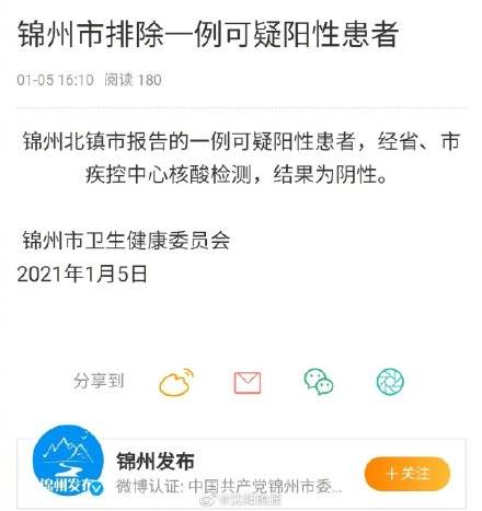 锦州最新病例，城市发展的最新里程碑