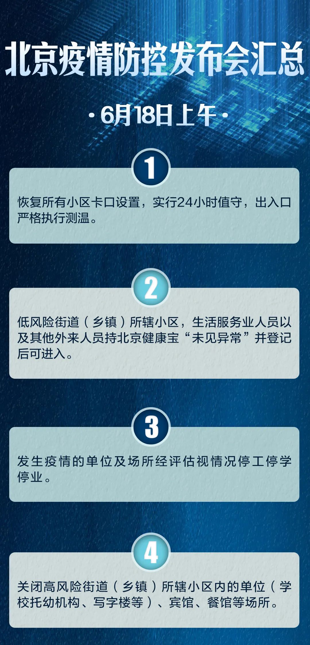 北京最新冠疫情消息，全面防控与积极应对的策略更新