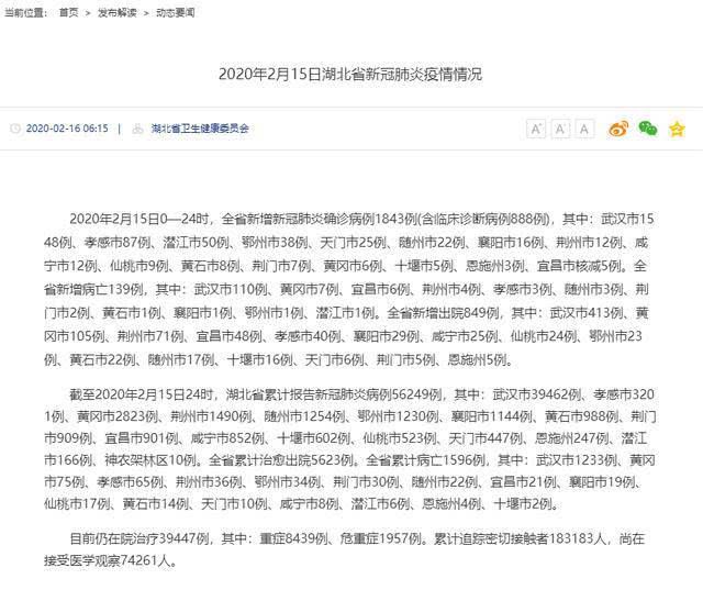 湖北最新肺炎新增病例及其影响分析