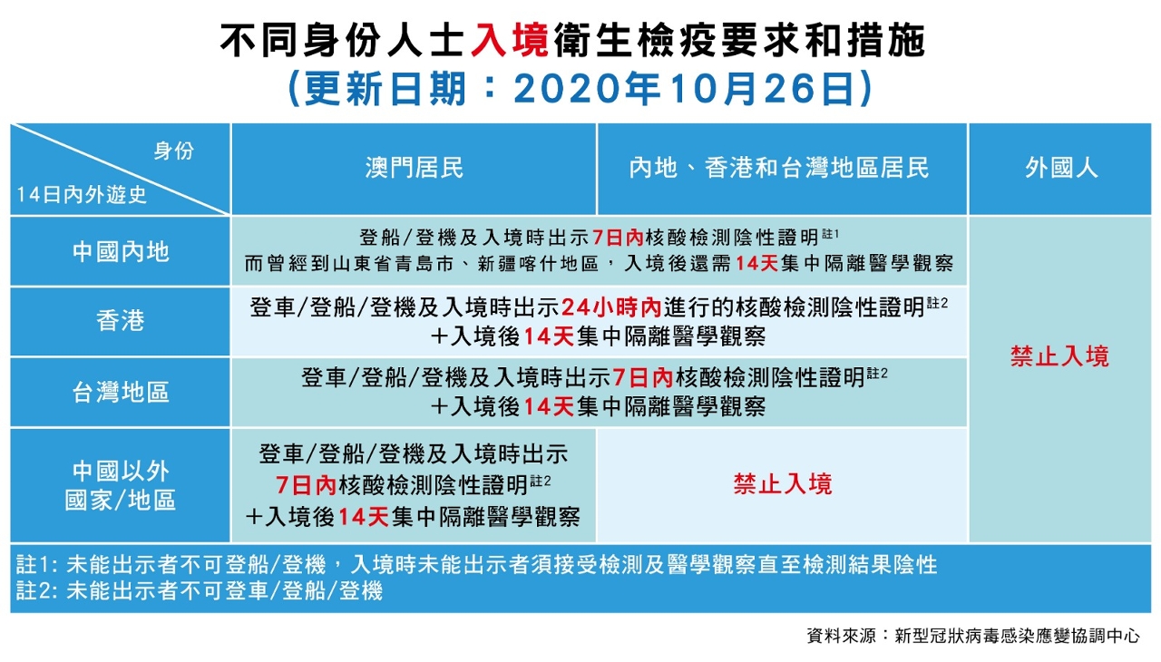 非标门 第101页