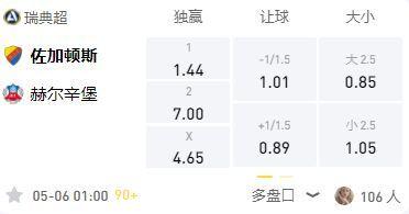 瑞典超最新积分榜，现状分析与未来展望